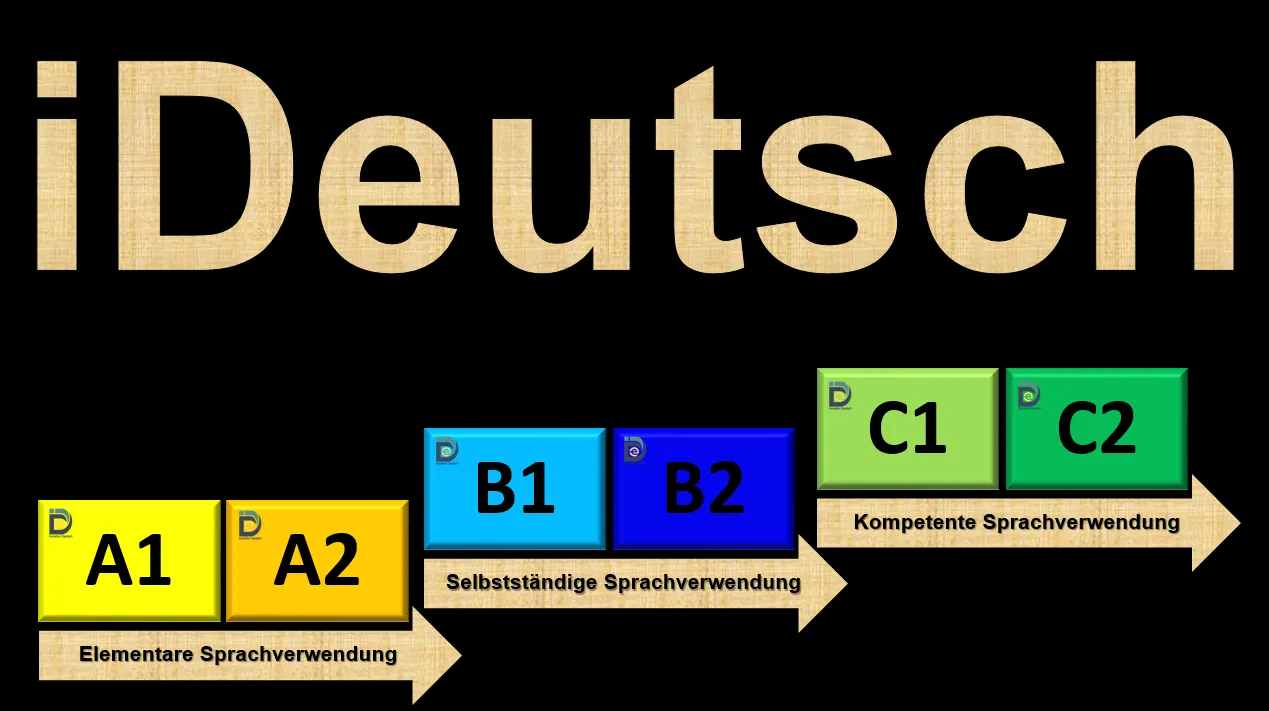 Dienst